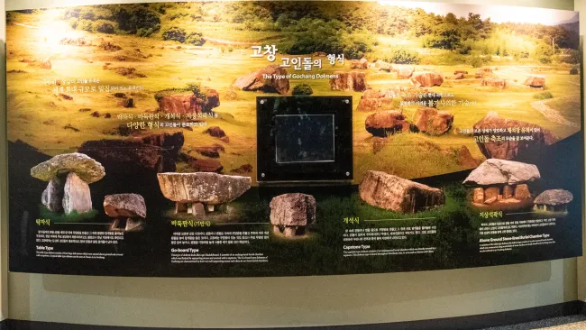 Different types of dolmens